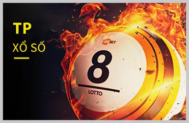 Game Slot Vương Quốc Rồng