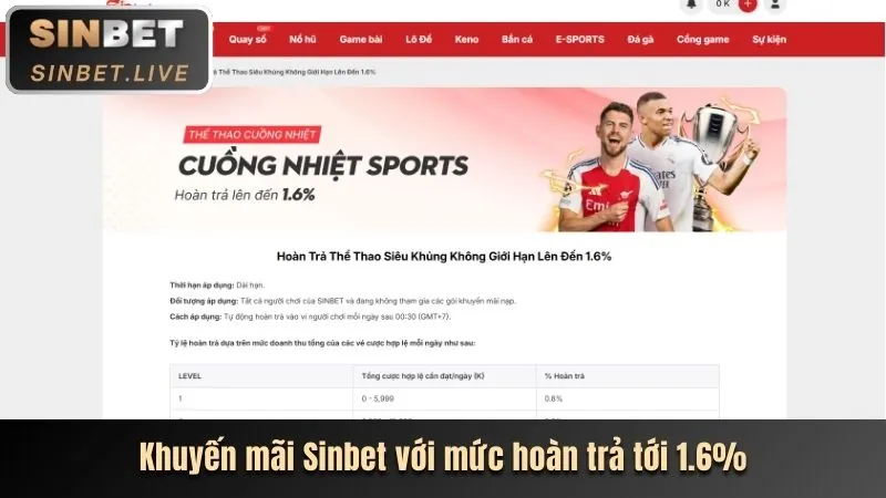 Thưởng Chào Mừng THBBET